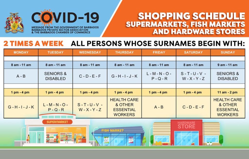 Coronavirus shopping schedule in Barbados