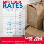 CIF EXPRESS Shipping Rates