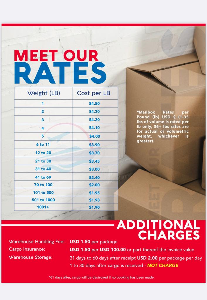 CIF EXPRESS Shipping Rates
